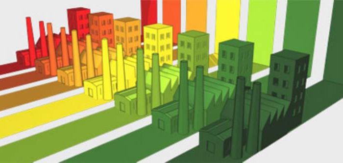 risparmio energetico industriale